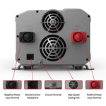 EN4000 - Energizer 4000W Power Inverter - KobeUSA