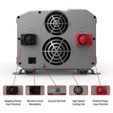 EN4000 - Energizer 4000W Power Inverter - KobeUSA