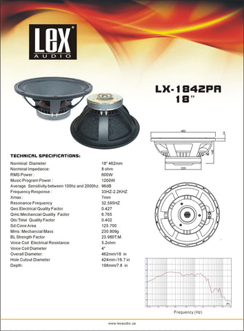 ALT-83360 LX-1842PA 18" Woofer - KobeUSA