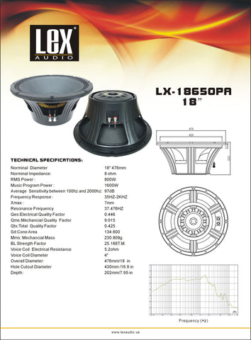 ALT-83355 LX-18650PA 18" Woofer - KobeUSA