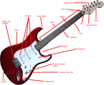 INS-10115 10116  Electric Guitar with Bag and Foam Case - KobeUSA